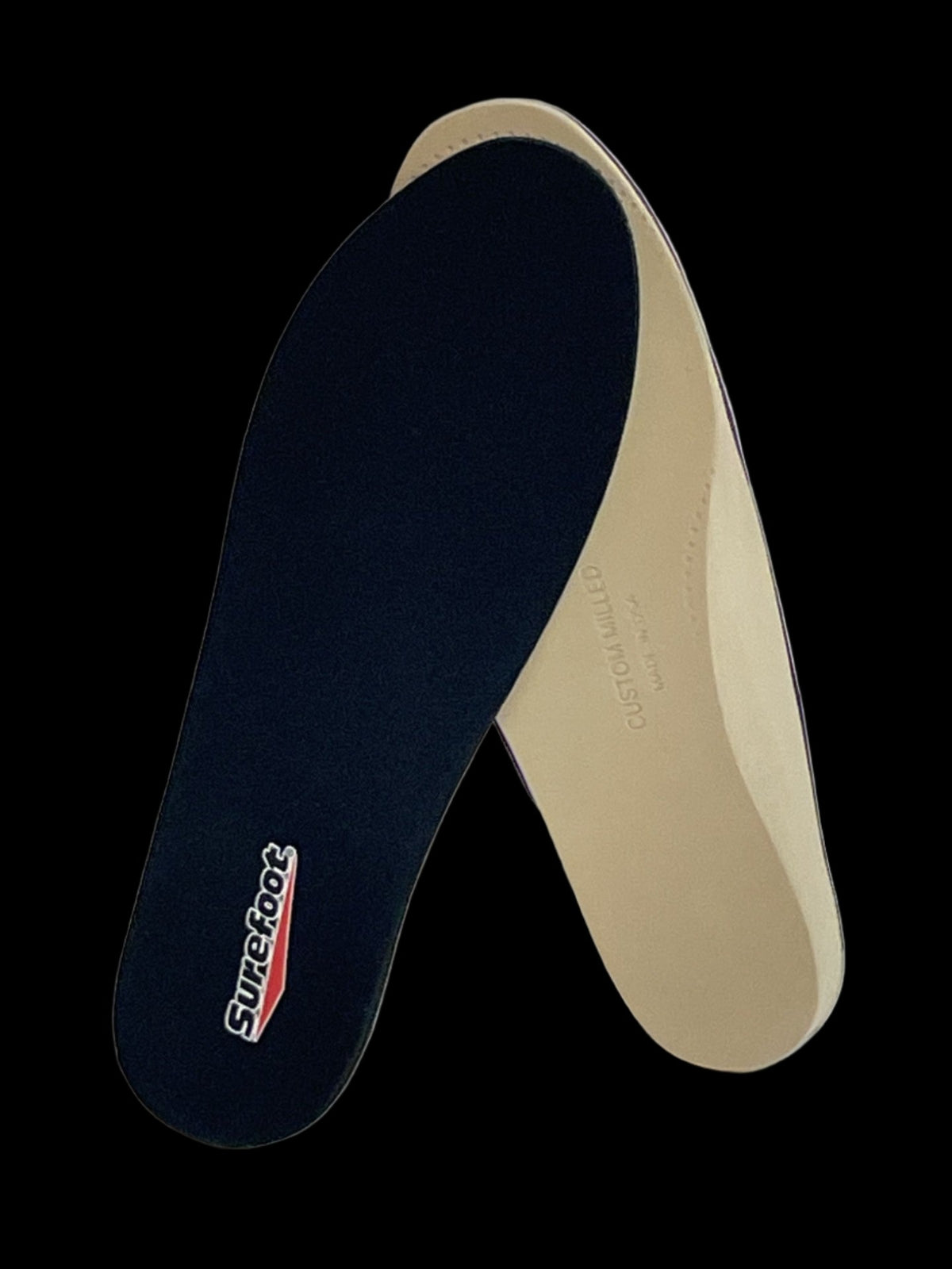 Custom Orthotics
