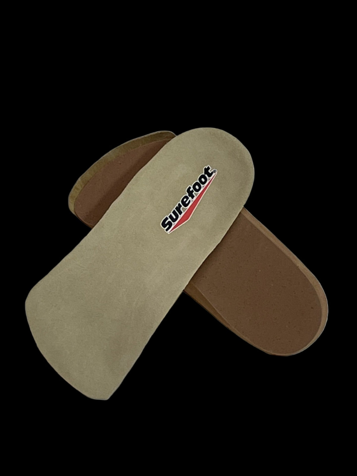Custom Orthotics